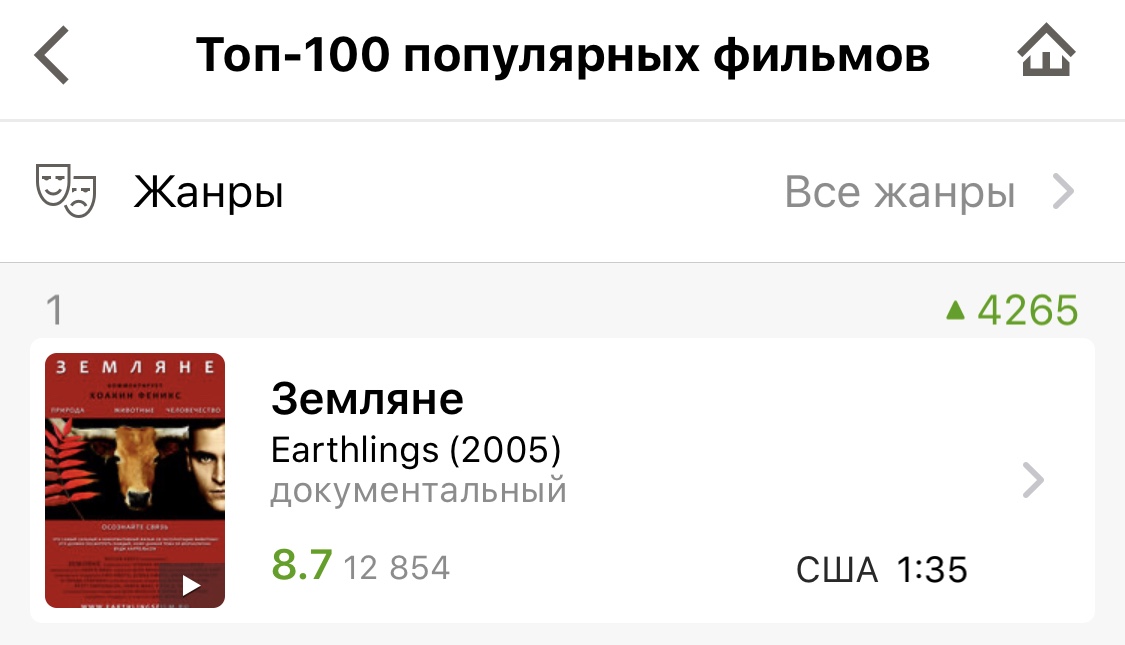 Фильм «Земляне» в списке рейтинга на «Кинопоиске»